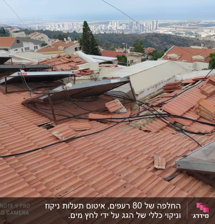 גג רעפים עם קולטי שמש וחוטי חשמל